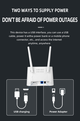 Tuoshi Factory LTE 5G CPE For Advanced Wireless Standard Outdoor Wifi6