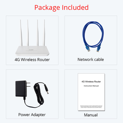 Working With R658U Wifi Router Outdoor WiFi Antenna 2.4GHz 600mbps