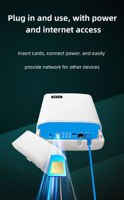 Tuoshi Factory LTE 5G CPE For Advanced Wireless Standard Outdoor Wifi6