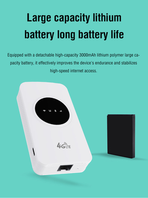 Universal 4G Pocket WiFi Router With ESIM And SIM Card Slots WiFi Router With 4G LTE Repeaters