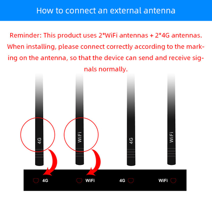 4g Lte Sim 5G Industrial Router Rj45 Pcba Board Mobile Lte Hotspot 300mbps