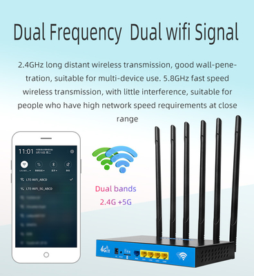 Маршрутизатор 4g Промышленный маршрутизатор 1200 Mbps ATM Металлическая крышка SMA разъем Беспроводная CPE Sim карта