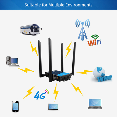 TUOSHI Sim Card 4G Wifi Router Small LTE Car Hotspot Dongle Industrial