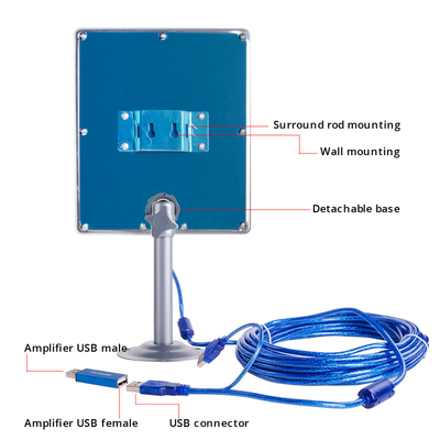 Boost Your B2B Network Performance with 5G CPE IPv4/IPv6 Network Protocols 1x SIM Card Slot