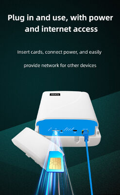 DC 12V 1A Power Supply 5G WiFi Router Featuring 600Mbps Transmission Rate and 2 External Antennas for Data Transmission