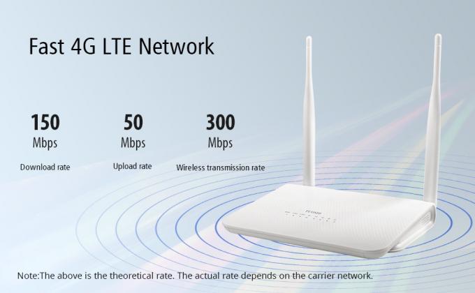 Быстрая сеть lte 4G
